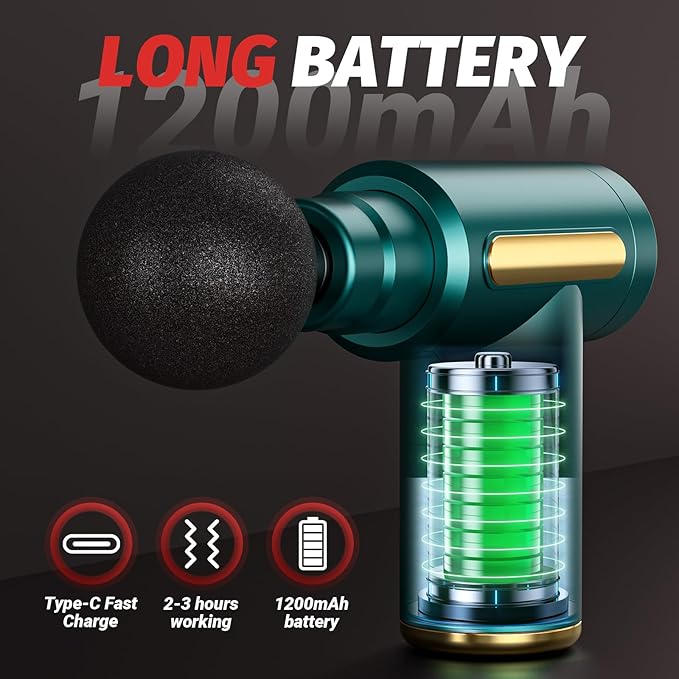 Portable Massage Gun for Pain Relief, Unisex Deep Tissue Massage Gun, Muscle Relaxing Bodie Massage Machine for Home, Handheld 6 Speed